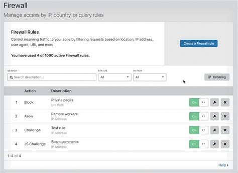 Image result for Firewall Rules Explained