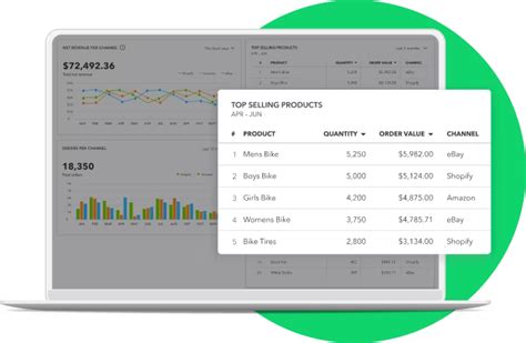 Ecommerce Accounting: A Beginner’s Guide for 2024 - Shopify India