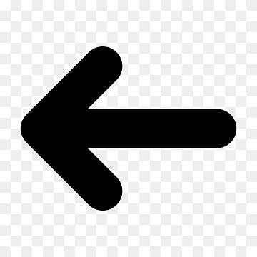 Image result for Write Model Class and Dao Class in Java Example