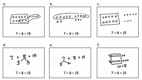 Eureka Math Grade 2 Module 1 Lesson 11 2.3 的图像结果