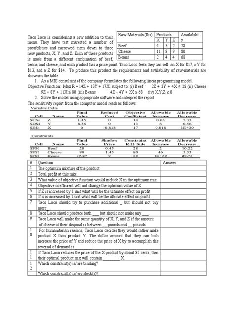 Image result for Gradients LP Problem
