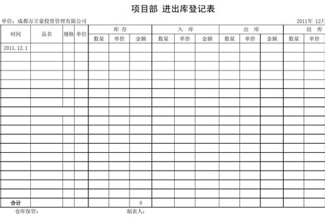 工厂加工原料进货明细记账表Excel模板_千库网(excelID：144676)
