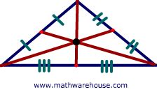 Image result for Cebntroid Triangle