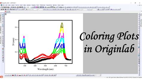 Image result for Origin 2D Color Map