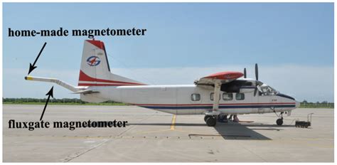 Adaptive Basis Function Method for the Detection of an Undersurface ...