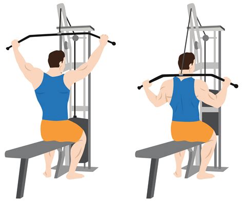 How to Do a Lat Pulldown (10 Variations) - Illustrated Guide - Gym Geek