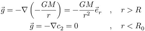 万有引力是牛顿第几定律-百度经验