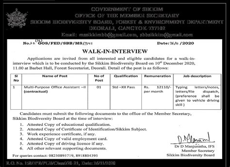 Sikkim Biodiversity Board Recruitment 2020: Walk-in 01 Vacancy for ...