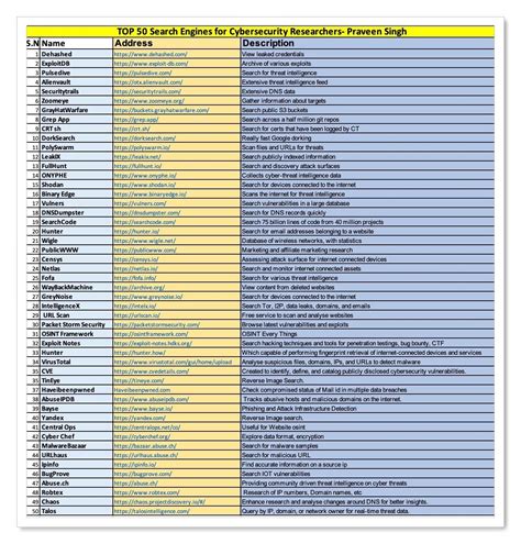Easy Computer Hacks 的图像结果