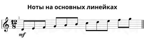 Нотный стан. Обозначения нотного стана с примерами
