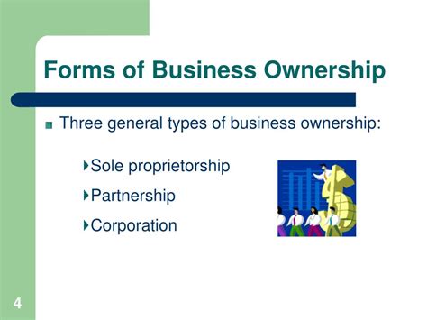Separation Of Ownership And Control In Corporate Governance