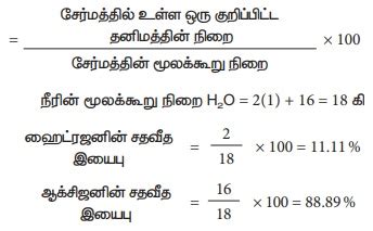 சதவீத இயைபு - அணுக்கள் மற்றும் மூலக்கூறுகள் | Percent Composition ...