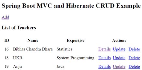 Image result for Simple CRUD Example for Beginners Using Spring Boot MySQL and Hibernate