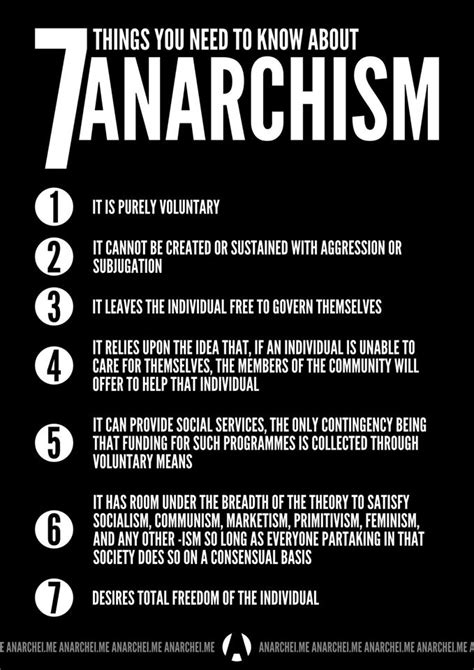 Anarchy Explained 的图像结果
