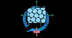 Thermal Expansion - Physics for GCSE/IGCSE - Year 11 PDF Download