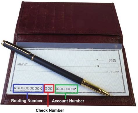 Routing Number Tutorial 的图像结果