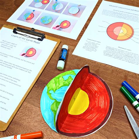 Buy Earth Layers Model: Printable Science Project (PDF Download) Online ...