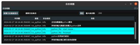 RVs Python Data Science 的图像结果