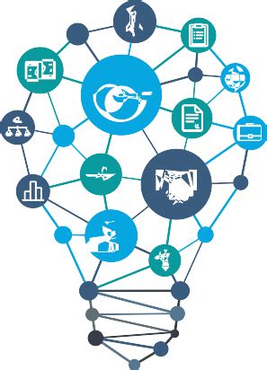 Image result for O2C Process Icon