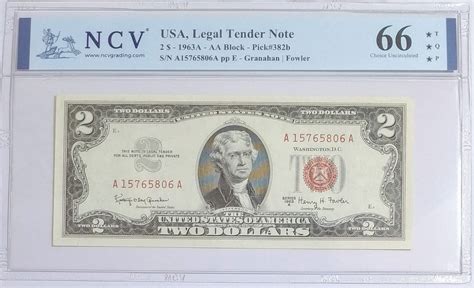 Image result for Grading Banknotes