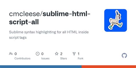 Image result for Sublime HTML Code