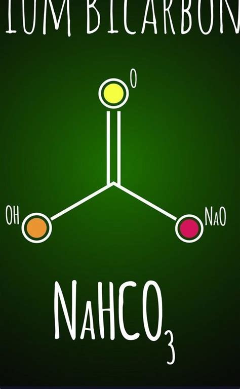 Complete the table: symbols elements chemical formula subscripts number ...
