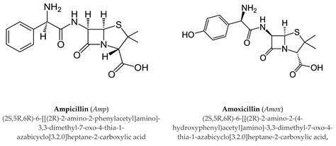 Aspirin Amoxicillin Interactions at Liam Threlfall blog