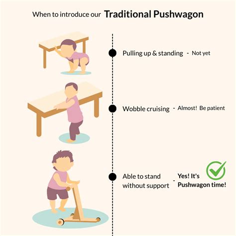 Traditional Push Wagon|Baby Wooden Traditional Infant Walker|Ariro