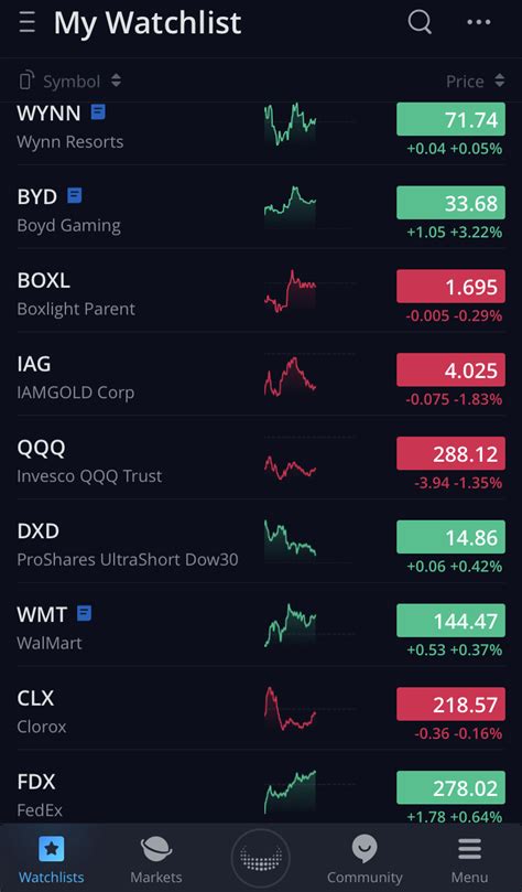 Image result for Webull App