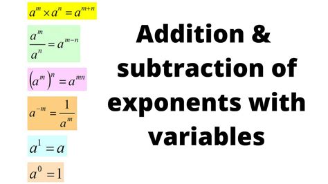 Image result for How to Add Variables with Exponents