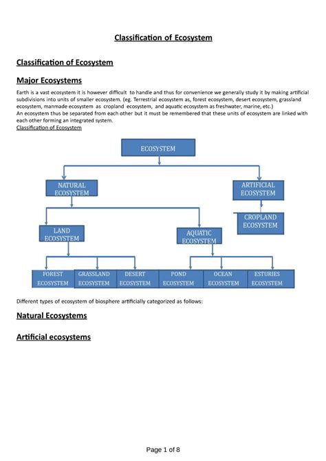 Classification of Ecosystem - Page 1 of 8 Classification of Ecosystem ...