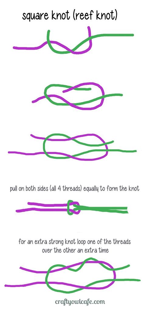Image result for One Does Not Simple Compare String to Bool in JavaScript Meme