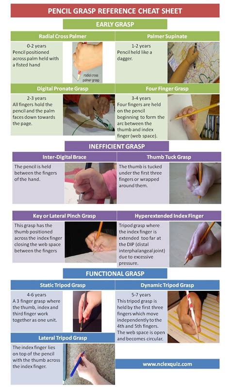Pencil Grasp Ref Sheet | Occupational therapy activities, Occupational ...