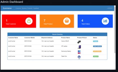 CodeIgniter E-Commerce Project Free Download 的图像结果