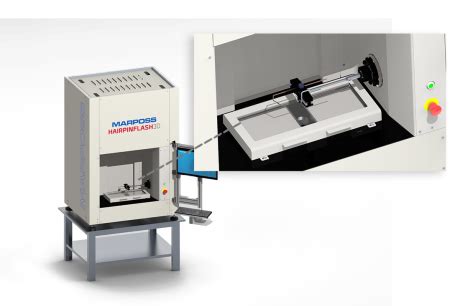 マーポスは生産現場での測定・制御用精密機器の世界的リーダーです