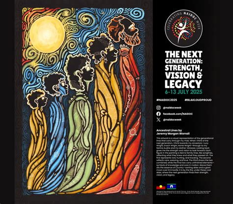 Mackay NAIDOC Inc. Family Fun Day 2025, Queens Park Mackay, 11 July ...