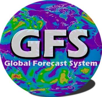 美国GFS数值预报对玛娃台风的路径预报……|台风|美国_新浪新闻