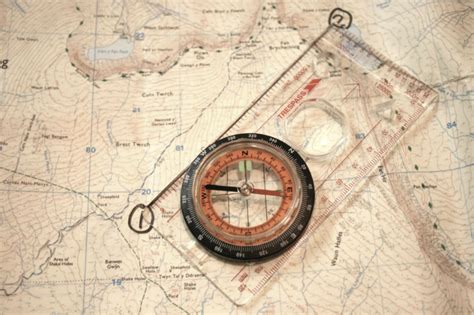 Image result for Using a Compass for Beginners