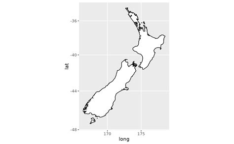 Image result for Ggplot Coord Cartesian
