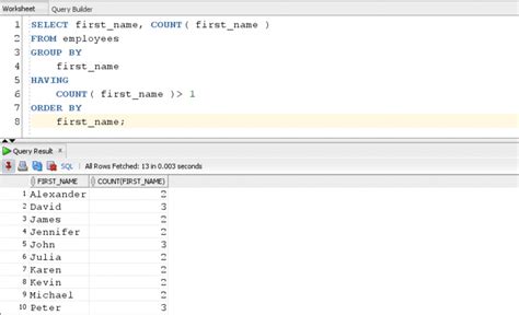 Image result for Count Function in Oracle SQL