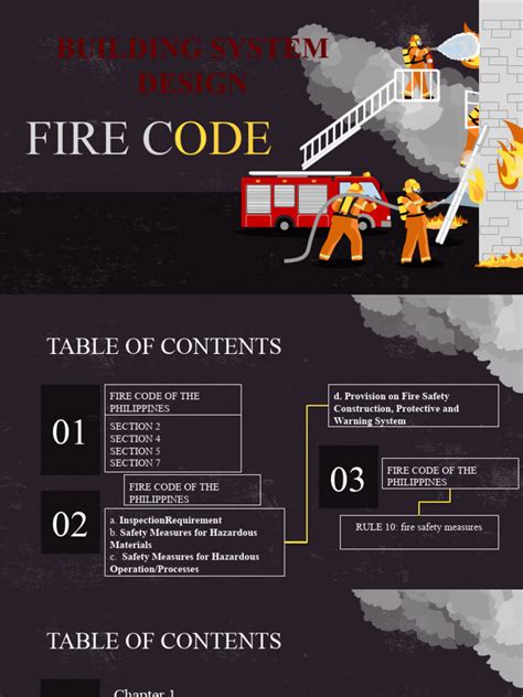 Image result for Building Fire Codes