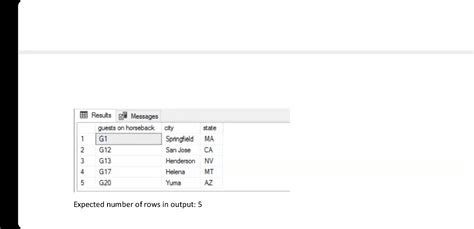Image result for Nested Query SQL