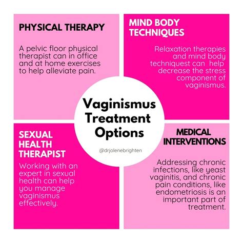 How To Overcome Vaginismus For Good: Vaginal Therapy Secrets