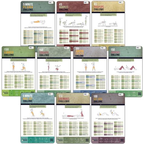merka Workout Posters Set of 10, Exercise Work Out For Home Gym ...