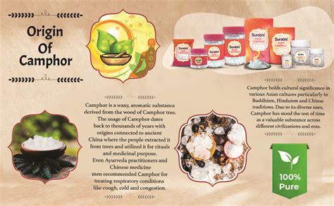 Shubhkart Surabhi Pure Camphor Container for Puja, Meditation ...