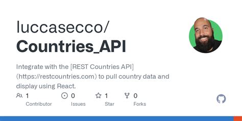 Rest Countries API with Python 的图像结果