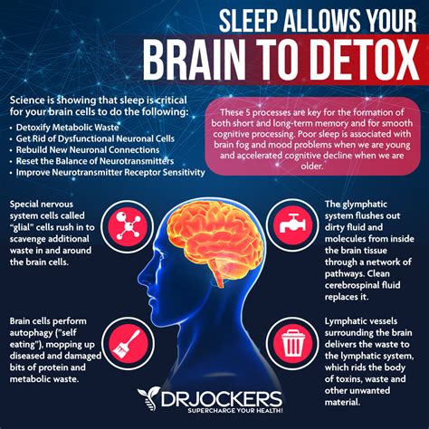 Melatonin: Health Benefits and How to Optimize Levels