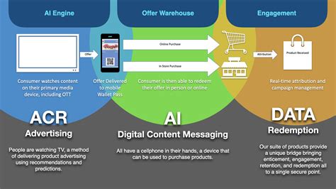 Image result for Quality Network Systems