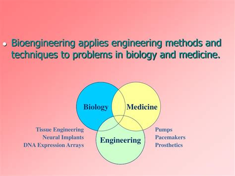 Image result for Introduction to Bioengineering