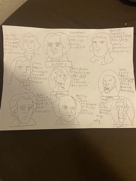 President Drawing Easy 的图像结果